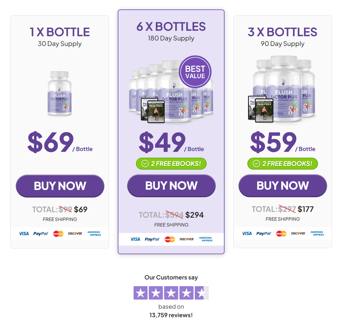 Flush Factor Plus Price-1